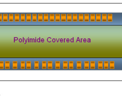 AU-BUMP-LAYOUT-FOR-1-DIE